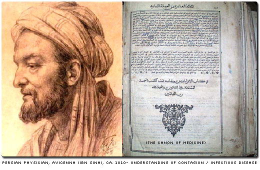 avicenna